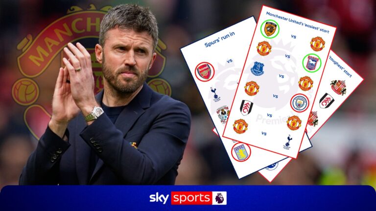 Erik ten Hag analysant le calendrier de Manchester United