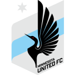 Anteprima partita: Minnesota United FC – Liberia (Amichevoli)
