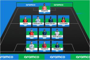 Porro, Cucurella and Rodri in the World Cup Dream Team