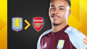 Morgan Rogers célébrant un but pour Aston Villa en Premier League, ciblé par Arsenal en transfert.