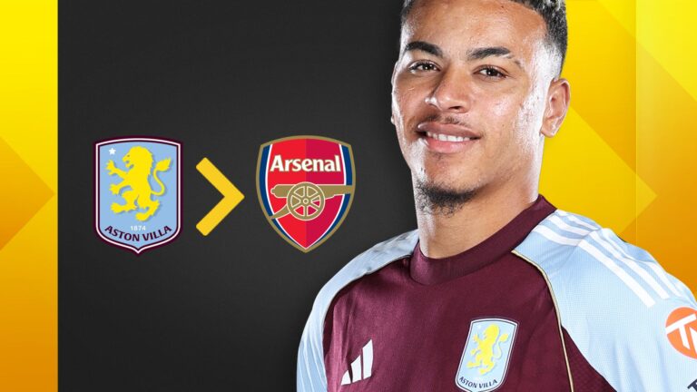 Morgan Rogers célébrant un but pour Aston Villa en Premier League, ciblé par Arsenal en transfert.