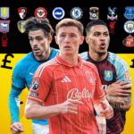 Morgan Rogers Chelsea enquete sur une clause secrete : 3 revelations choc sur le transfert a 80 millions de livres