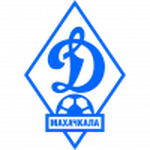 Avant-match : Dinamo Makhachkala – Lokomotiv (Premier League)